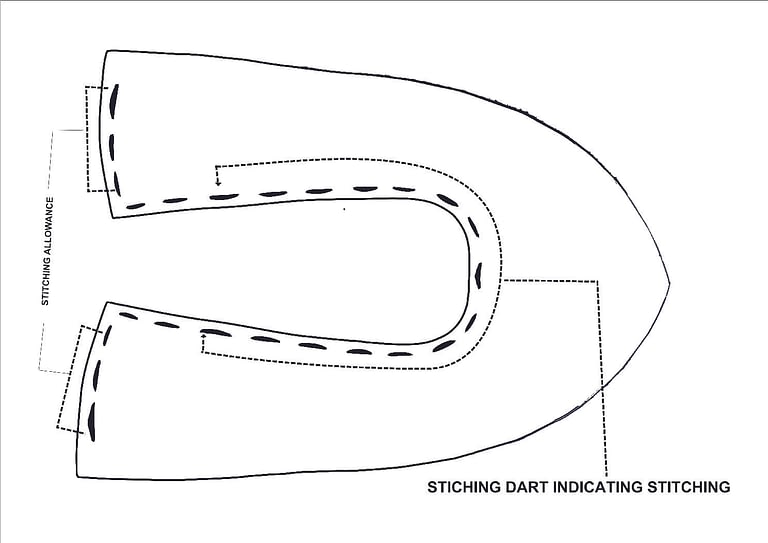 free shoe making courses
